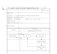 도시철도매입대상항목일부면제신청서(개정1991.7.27)